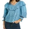 LoveShackFancy Bunnie Blouse Women 2 LoveShackFancy Bunnie Blouse Women -LoveShackFancy Shop 1411457443 RLLD 1